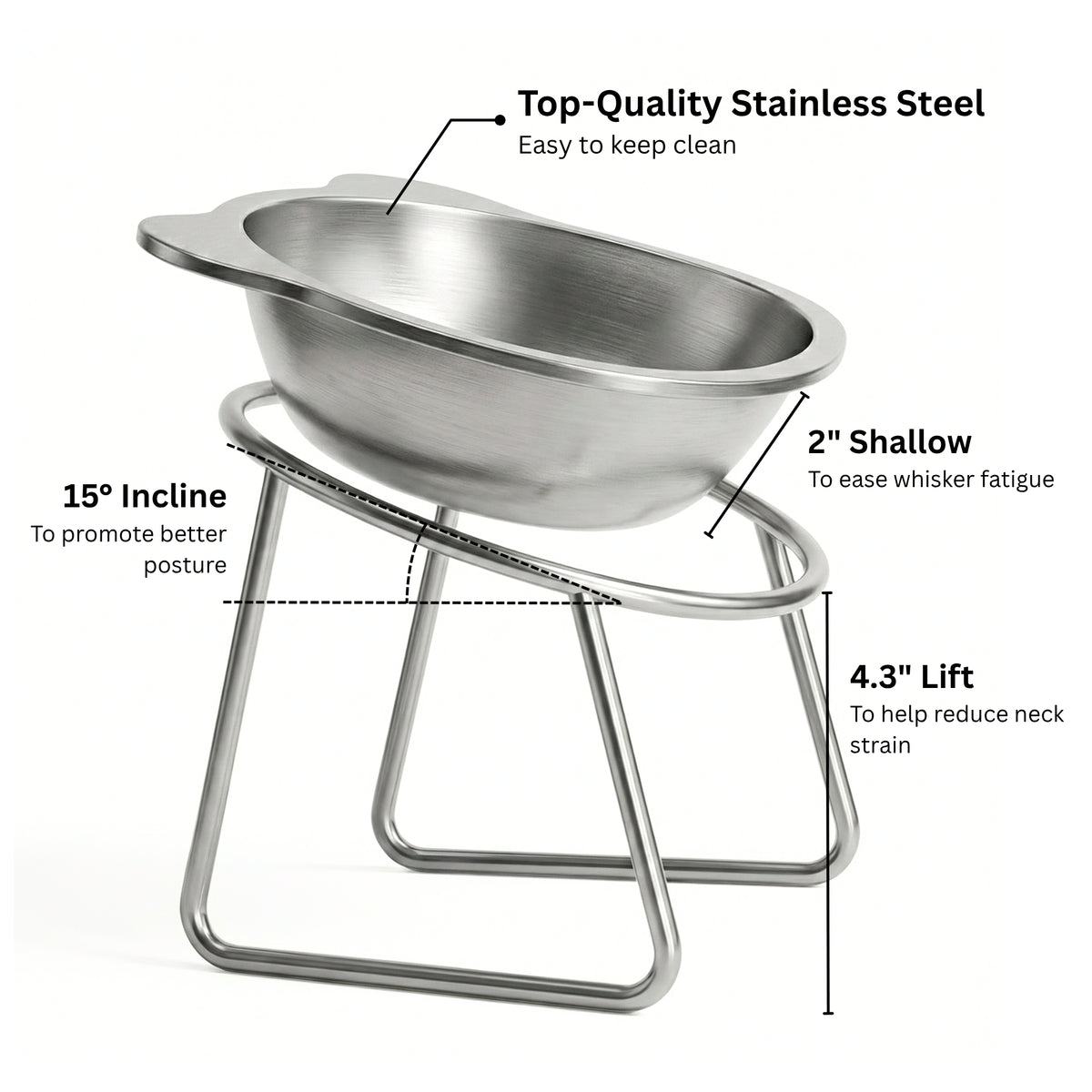 Orthopedic Feeding Bowl (with Bowl Stands)